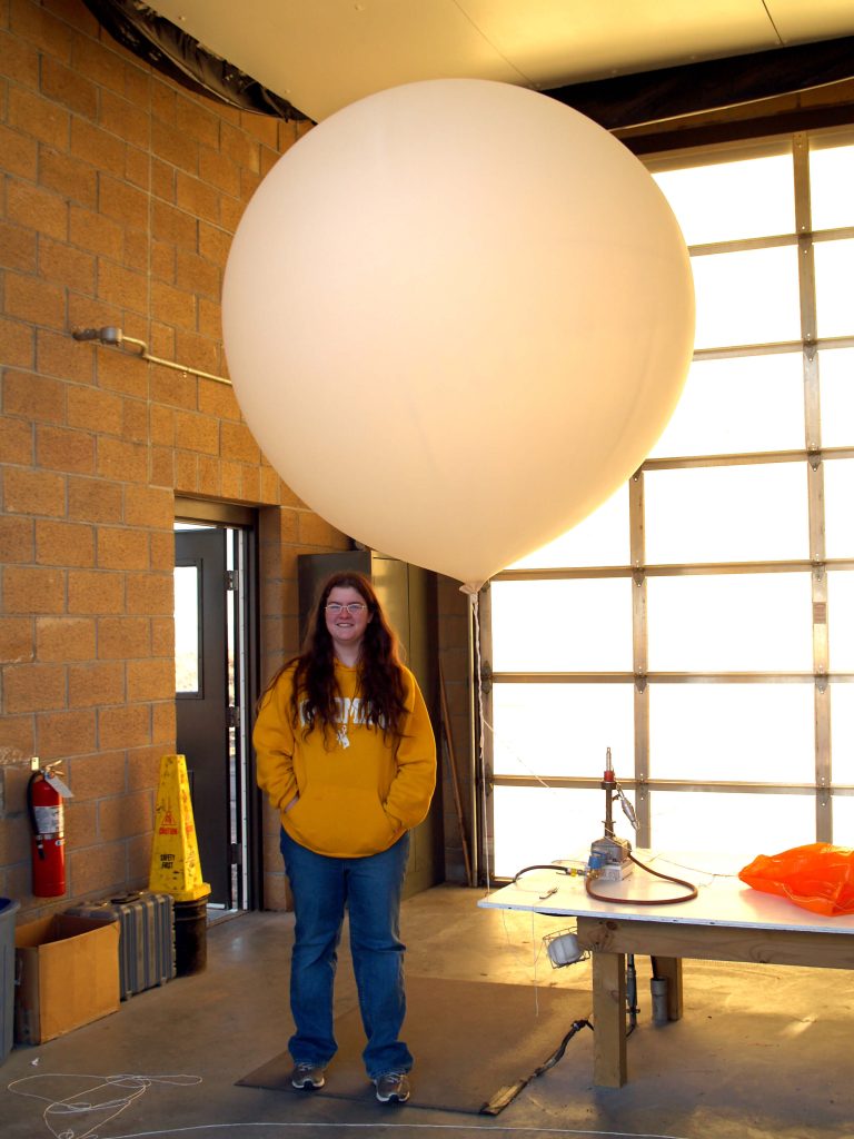 Globo usado en meteorologia de National Weather Service 